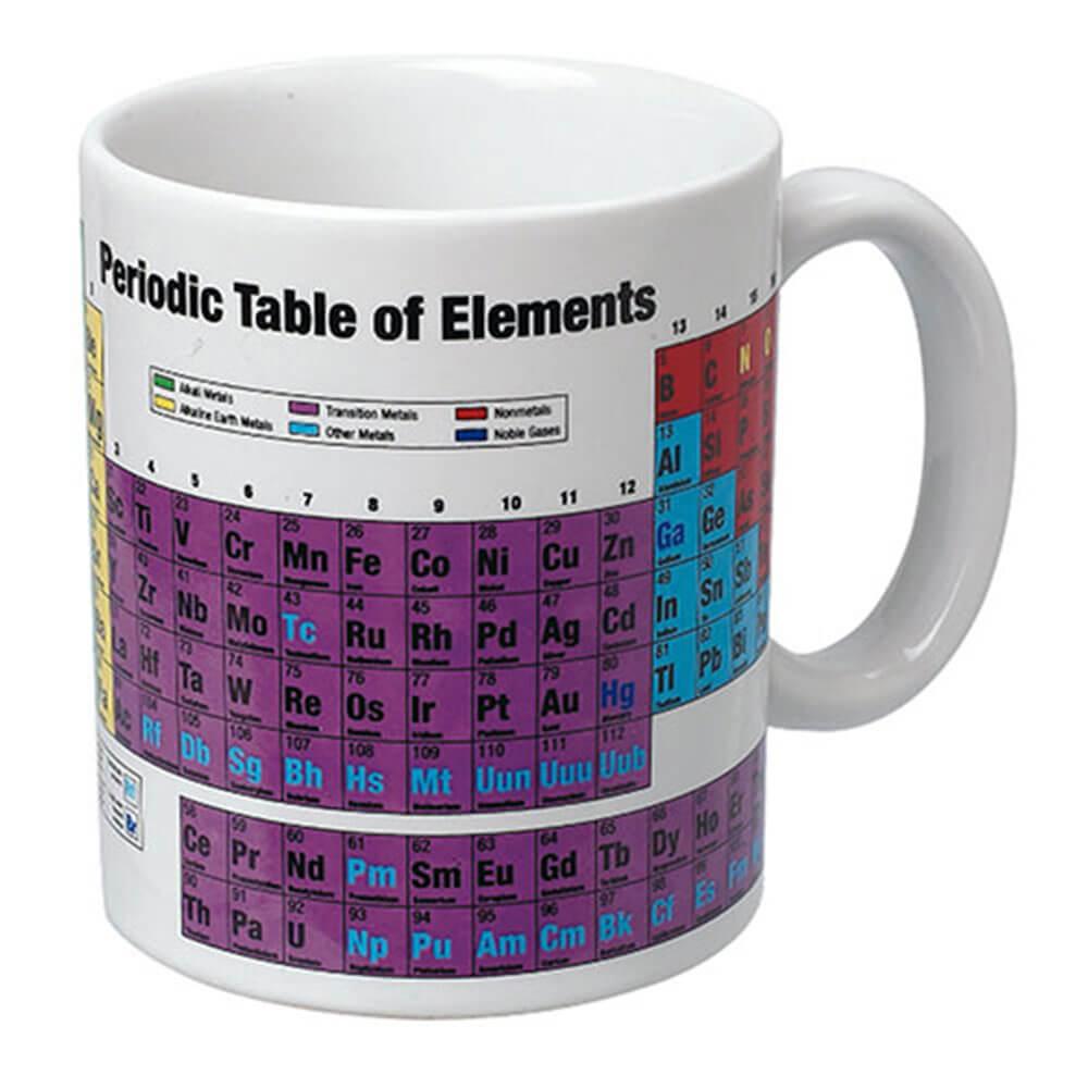 Periodic Table Mug  |  Drinking & Bar Drinking & Bar Drinking & Bar