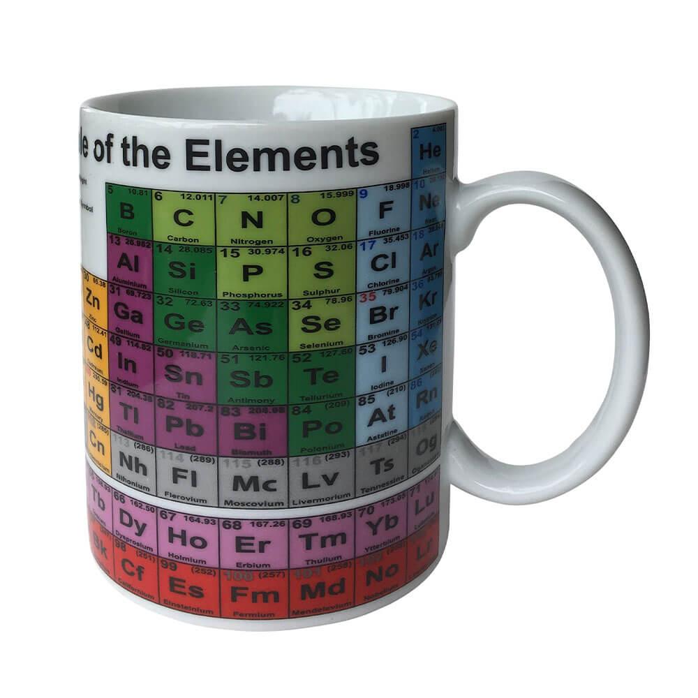 Periodic Table Mug  |  Drinking & Bar Drinking & Bar Drinking & Bar