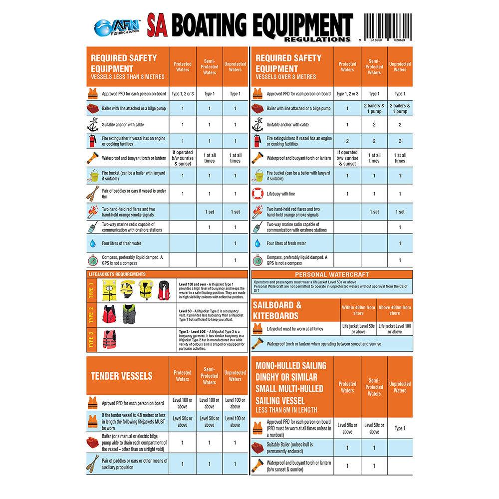 South Australia Boating Safety Equipment Guide  |  Boating & Fishing Boating & Fishing Boating & Fishing