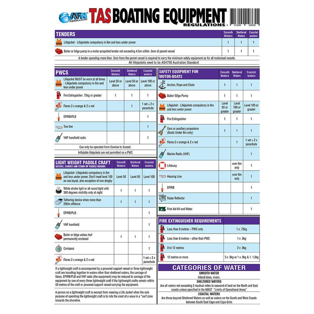 Tas Boating Safety Equipment Guide  |  Boating & Fishing Boating & Fishing Boating & Fishing