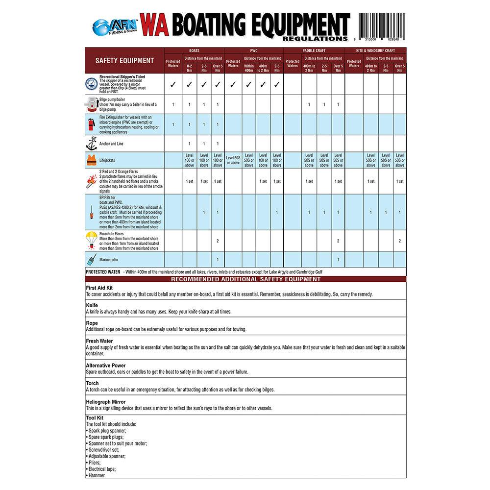 Western Australia Boating Safety Equipment Guide  |  Boating & Fishing Boating & Fishing Boating & Fishing